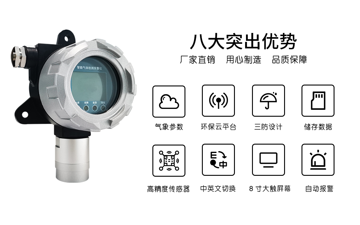 可燃?xì)怏w報警器