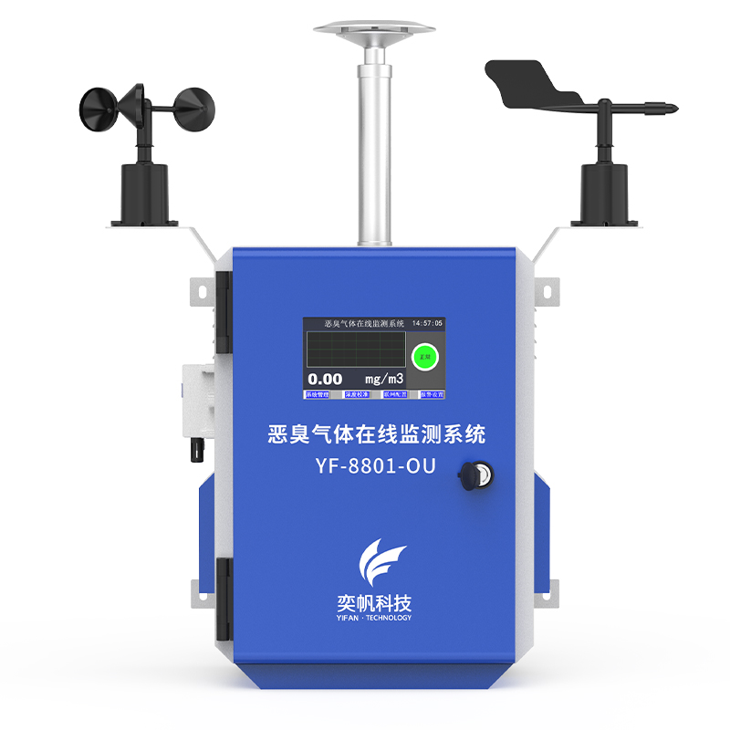 氨氣探測檢測儀