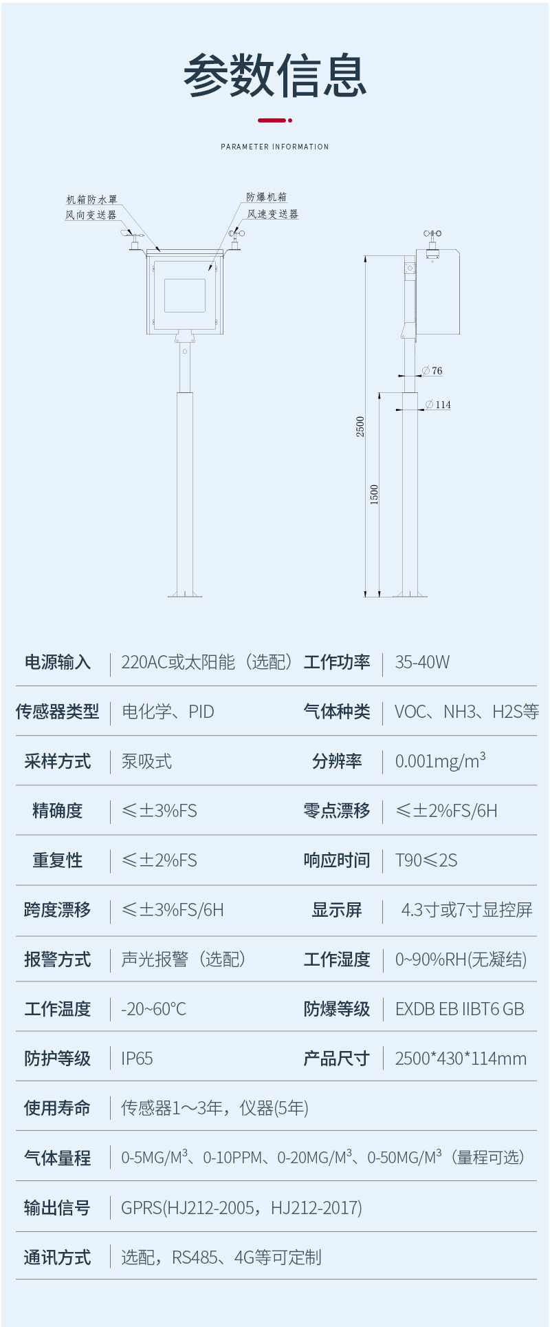 1703150437156881.jpg 防爆型惡臭詳情_(kāi)10.jpg